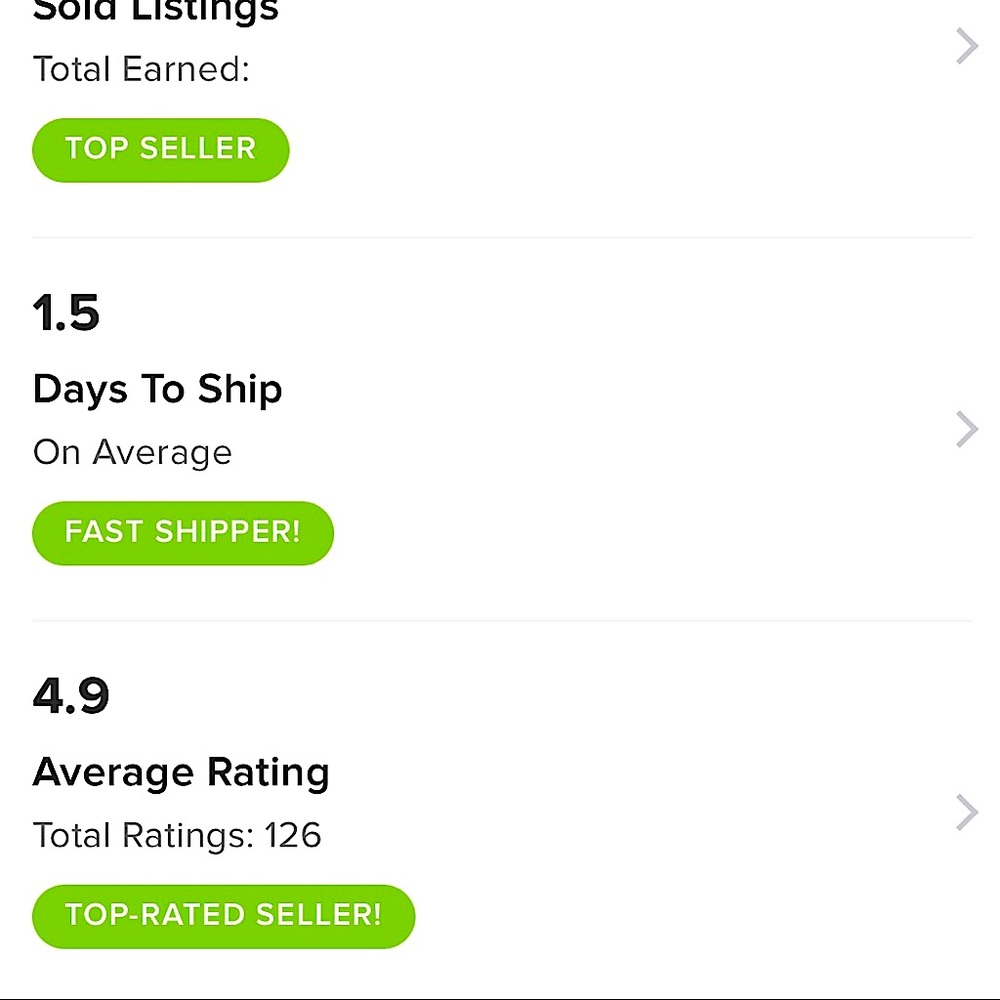 My Poshmark Stats!